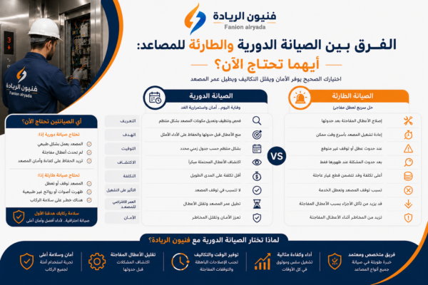 ChatGPT Image 6 سبتمبر 2026، 01_46_05 م